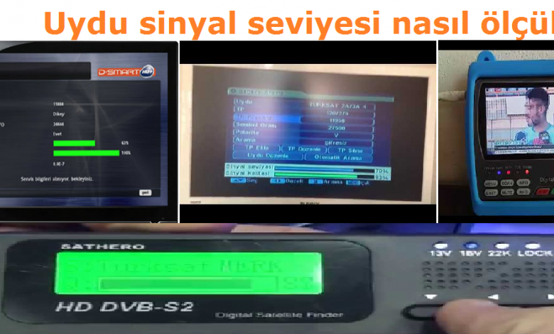 Uyduda Türk kanalları çıkmıyor